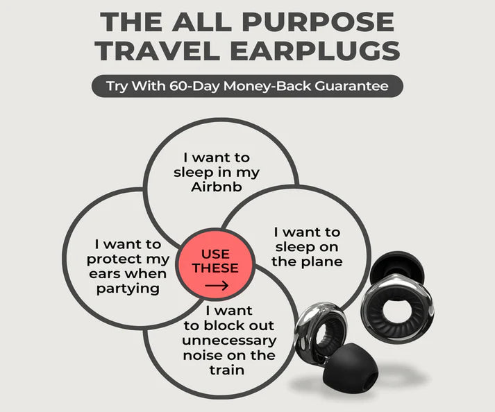 Noise Reducing EarPlugs