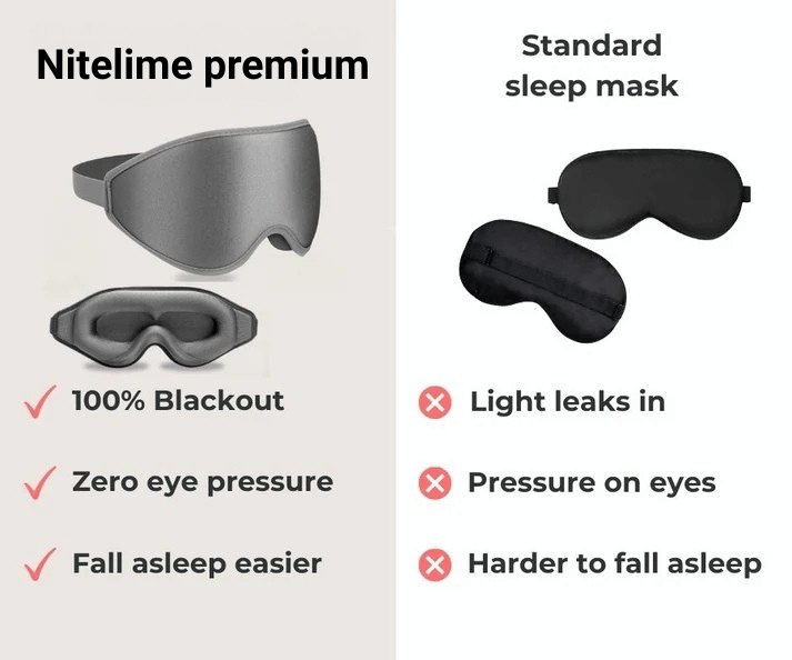 Premium Sleeping Mask 3D