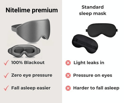 Premium Sleeping Mask 3D
